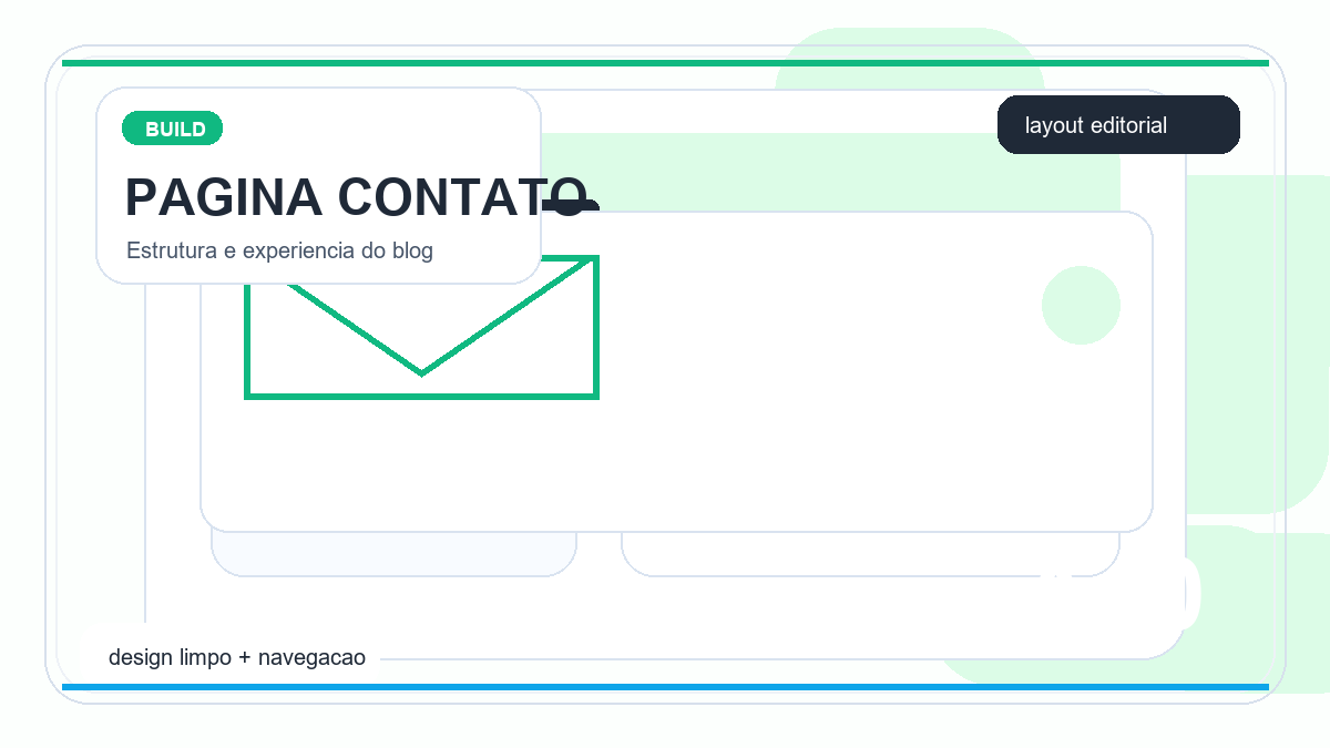 Illustration of a simple contact page with form and message flow