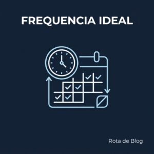 Capa do artigo sobre quantos posts publicar por semana no blog no Rota de Blog